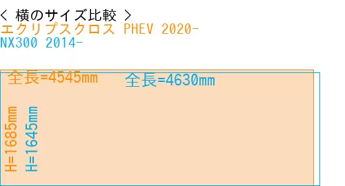 #エクリプスクロス PHEV 2020- + NX300 2014-